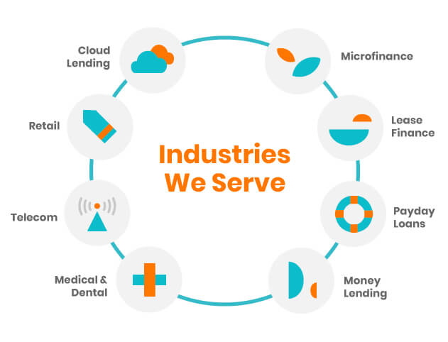 Industries We Serve